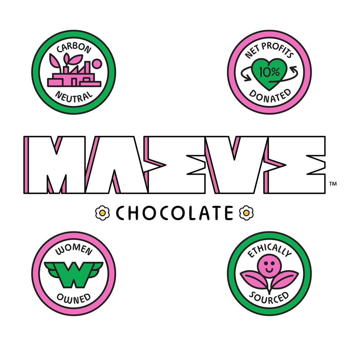 Magical Mint Truffle Bar